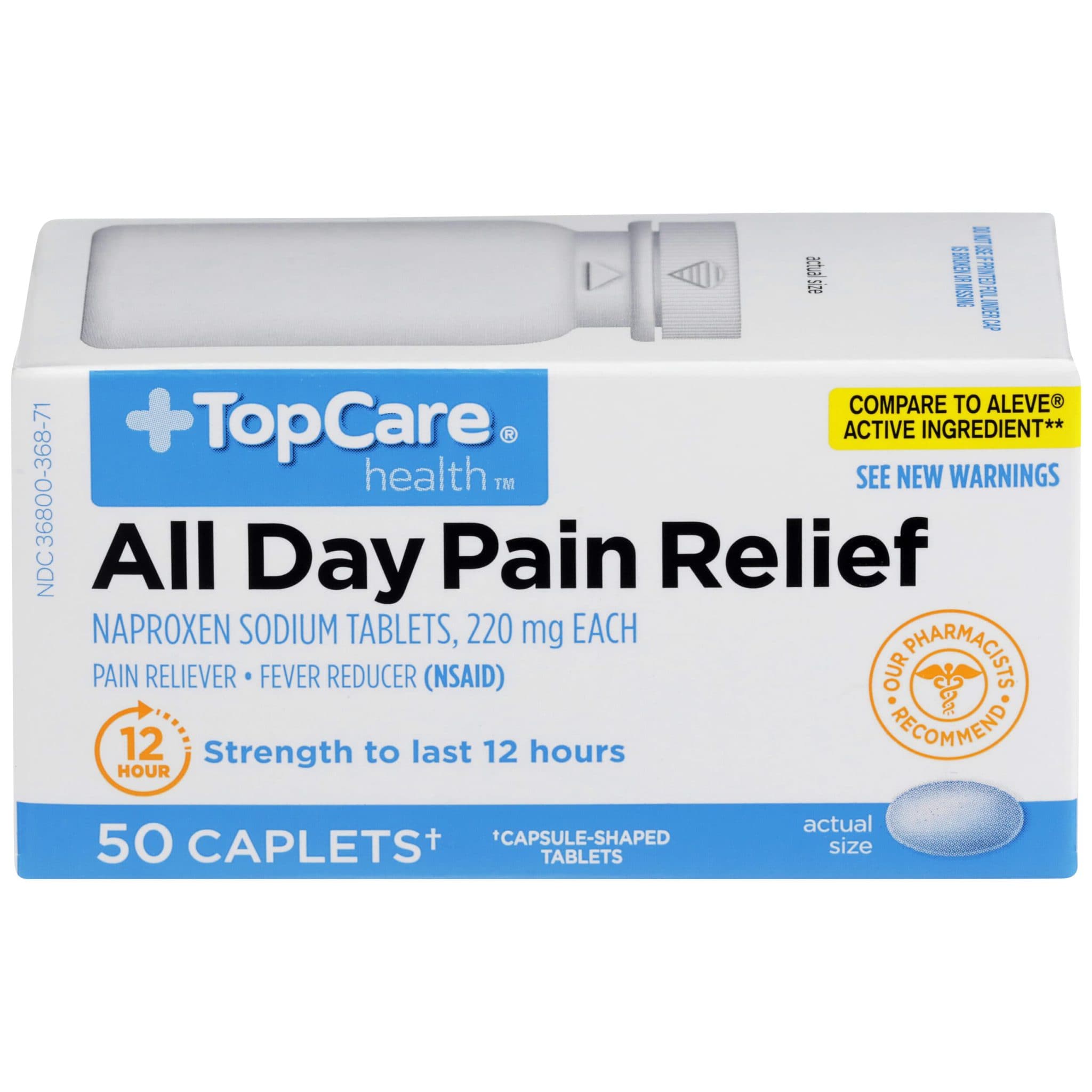 Pain Relievers – Topcare