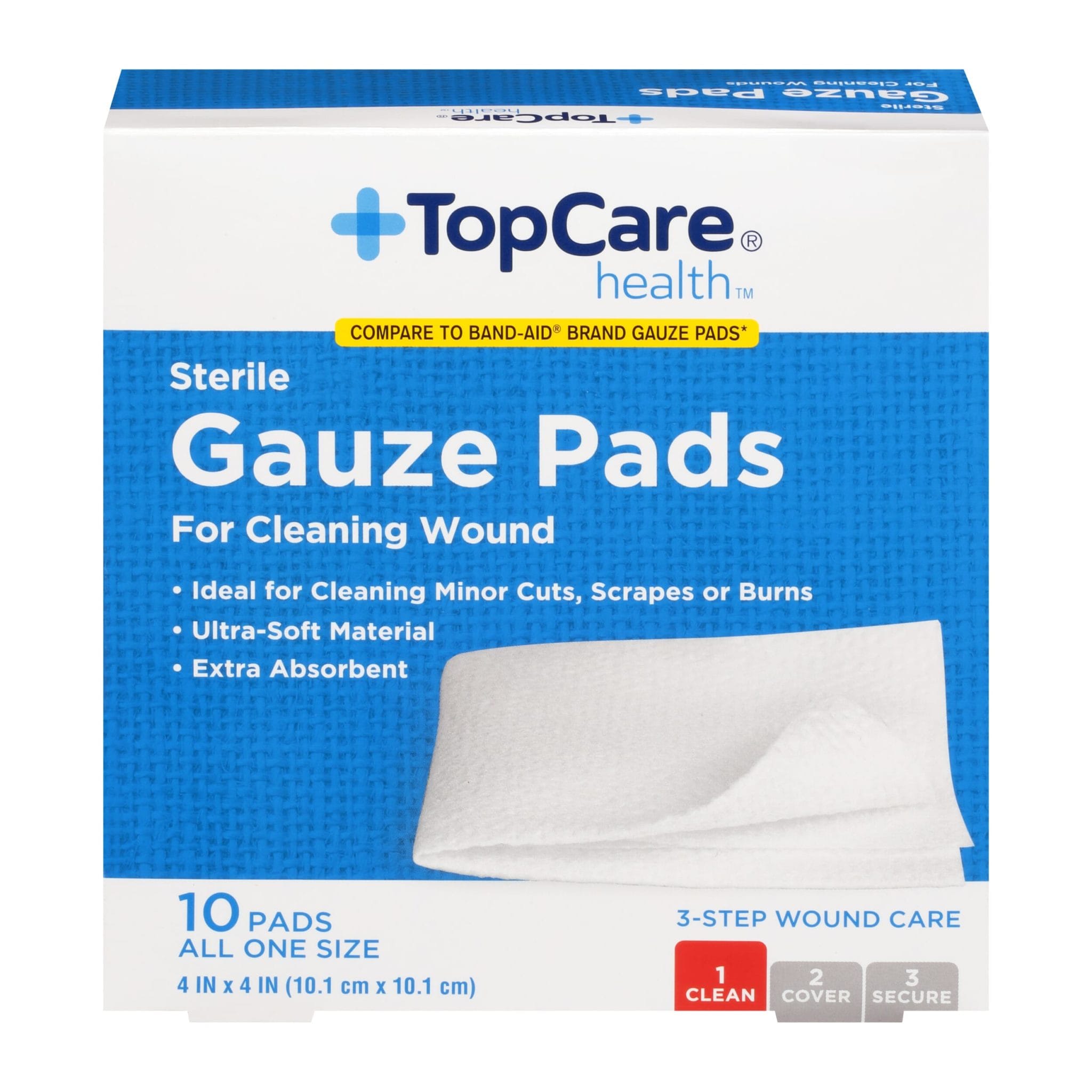 Bandages – Topcare